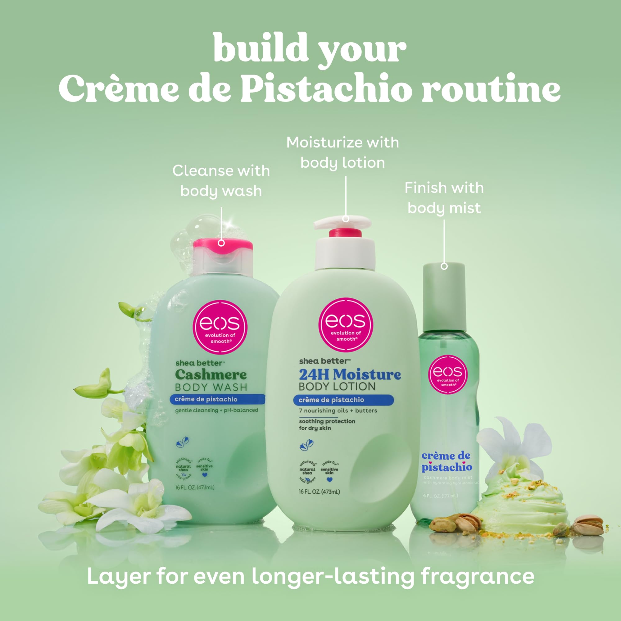 EOS Cashmere Body Wash dermatology-friendly formula signals gentle cleansing for sensitive skin