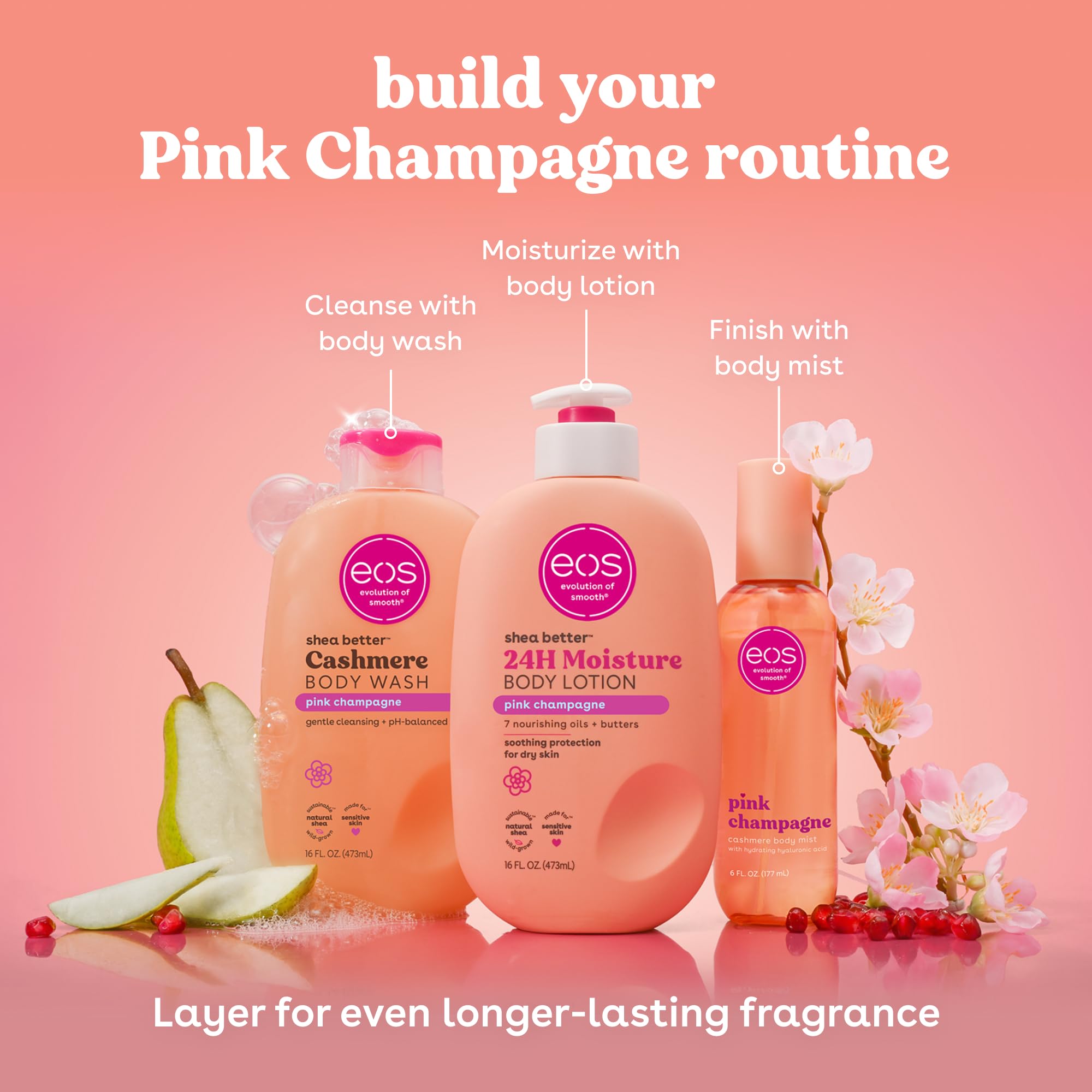 Dermatologist and gynecologist approved EOS formula for sensitive areas