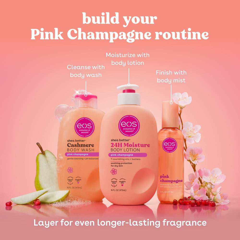 Dermatologist and gynecologist approved EOS formula for sensitive areas