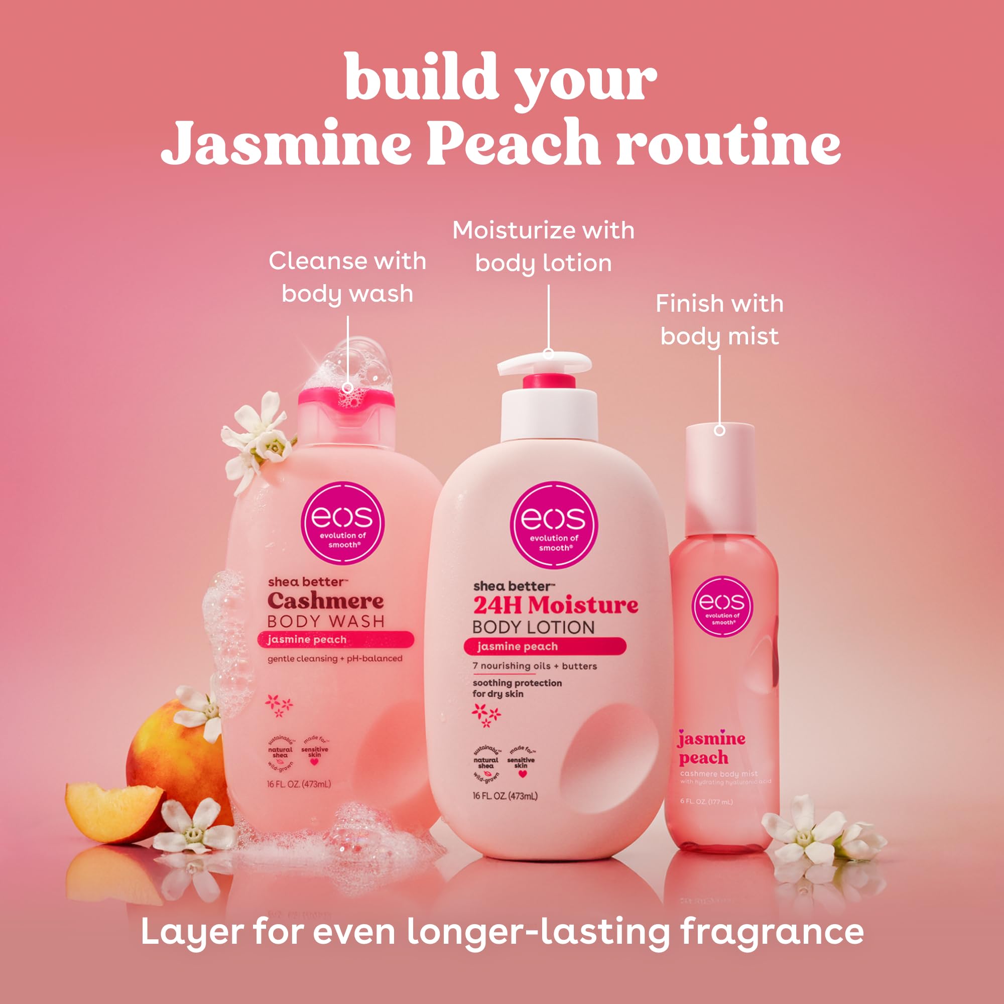 eos Jasmine Peach body lotion shea butter illustration suggesting rich moisture