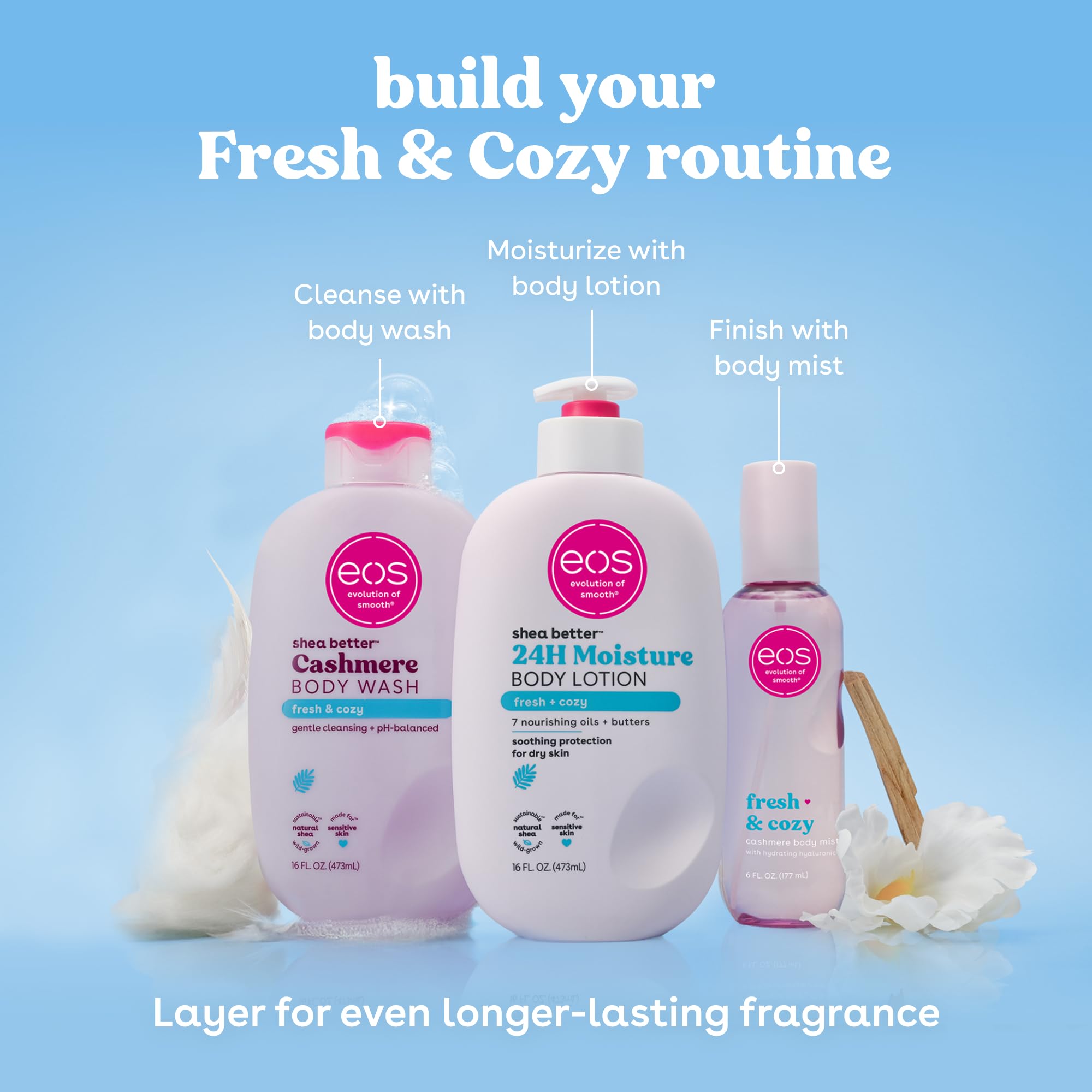 eos lotion bottle highlights sustainable skin care with nourishing oils