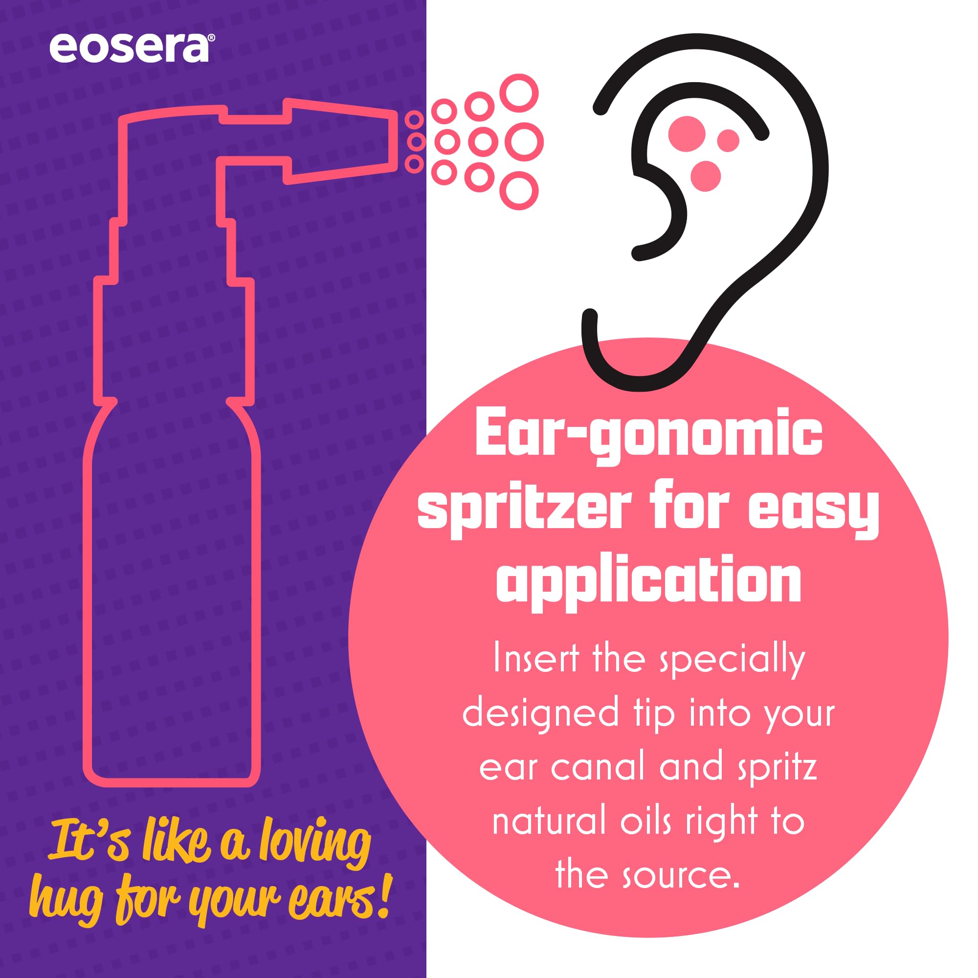 Hearing aid ready with eosera Ear Itch MD pre-steps to minimize discomfort