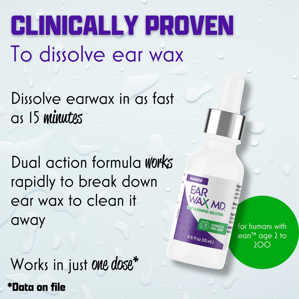 Three-step drop, wait, rinse guide for easy use