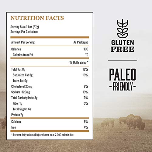 Close-up of Epic bars reveals savory bacon and cranberry texture for flavorful snacking.