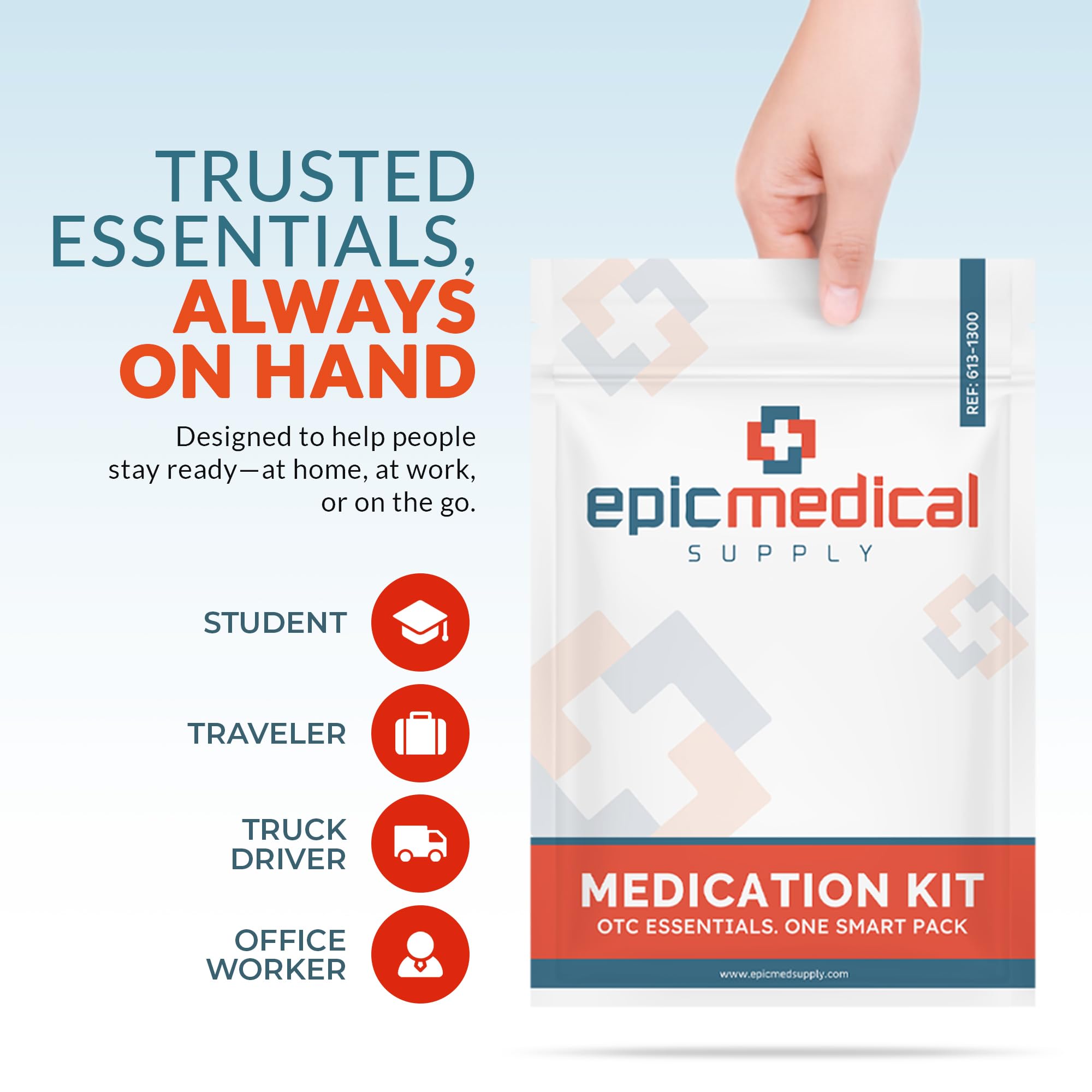 Epic Medical Supply compact kit fits in desk, bag, or glove box for accessibility.