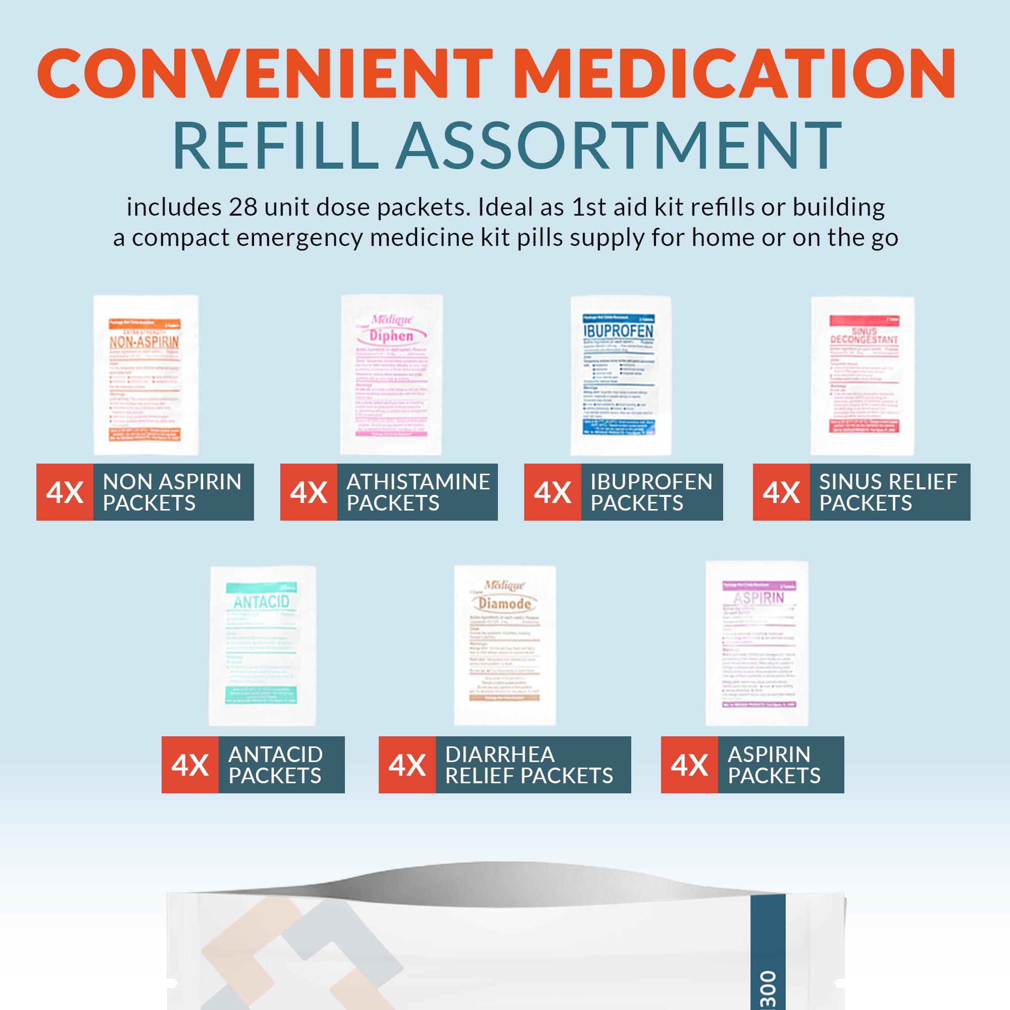 Epic Medical Supply OTC medication assortment in refill-ready packets for easy stocking.