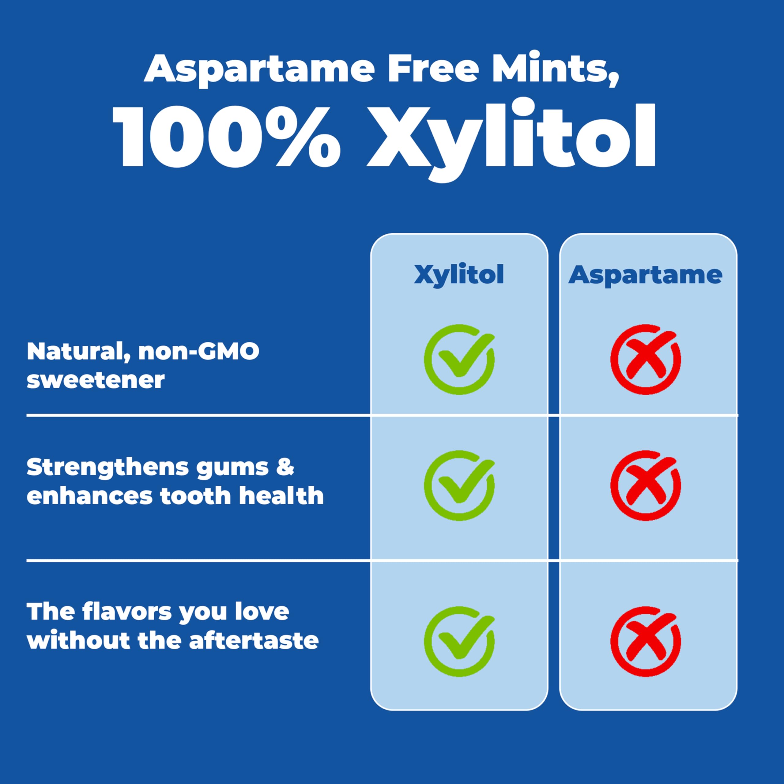 Epic Xylitol Mints desk scene presents a clean, on-the-go mint choice