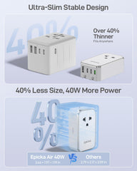 EPICKA Air 40W includes 1 AC outlet and 4 USB ports for multiple devices