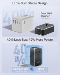 EPICKA Air 40W features 1 AC outlet and 4 USB ports for devices.