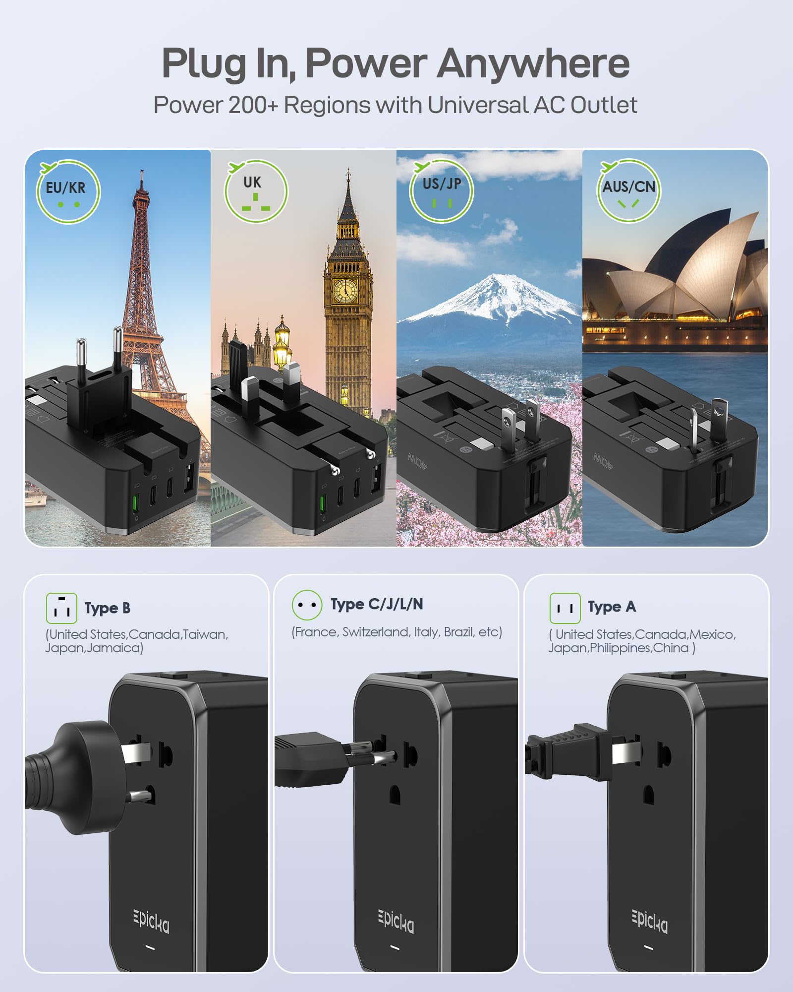EPICKA Air 40W compact design ideal for minimalist travelers.