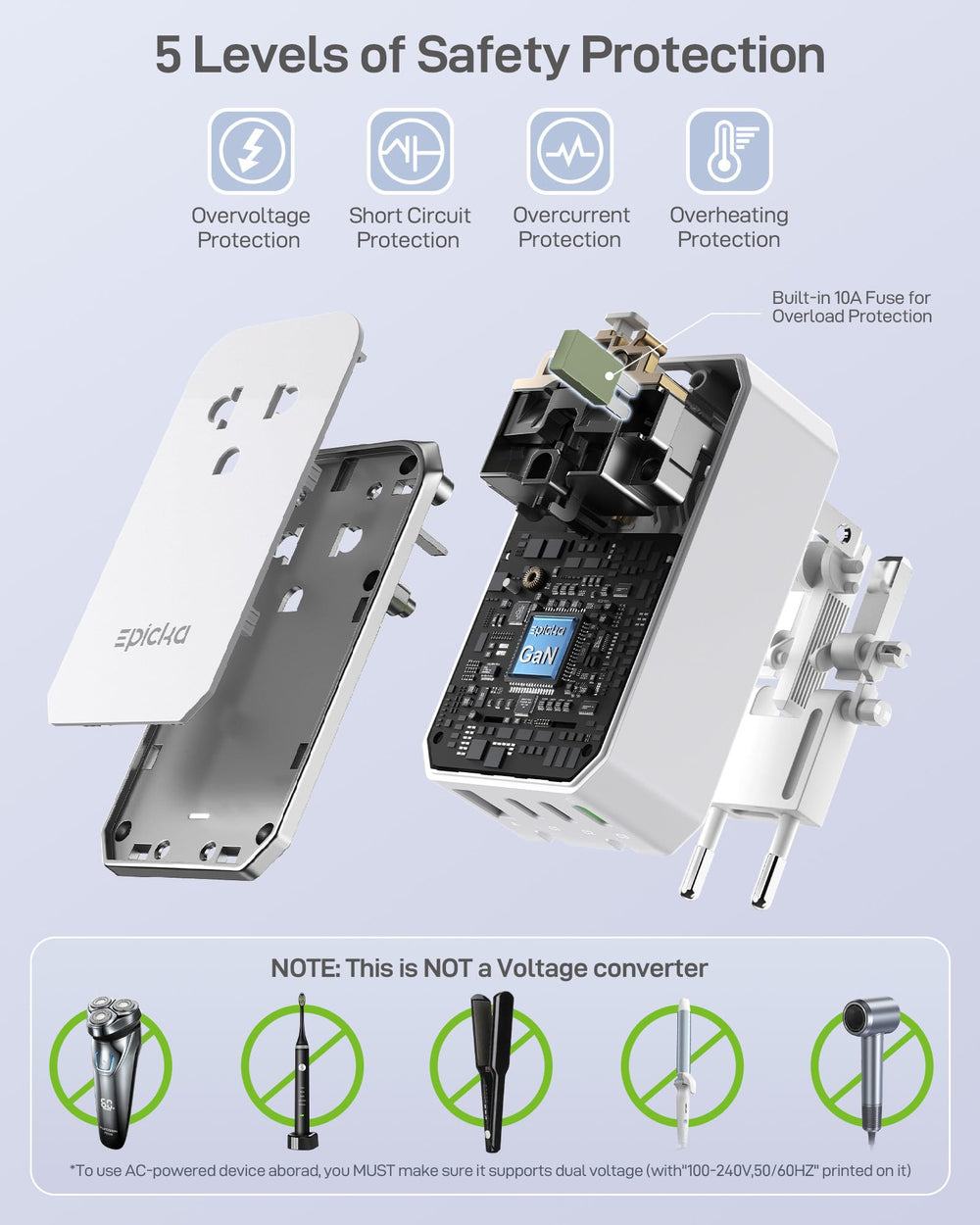 EPICKA Air 40W ultra-compact travel essential fits in luggage