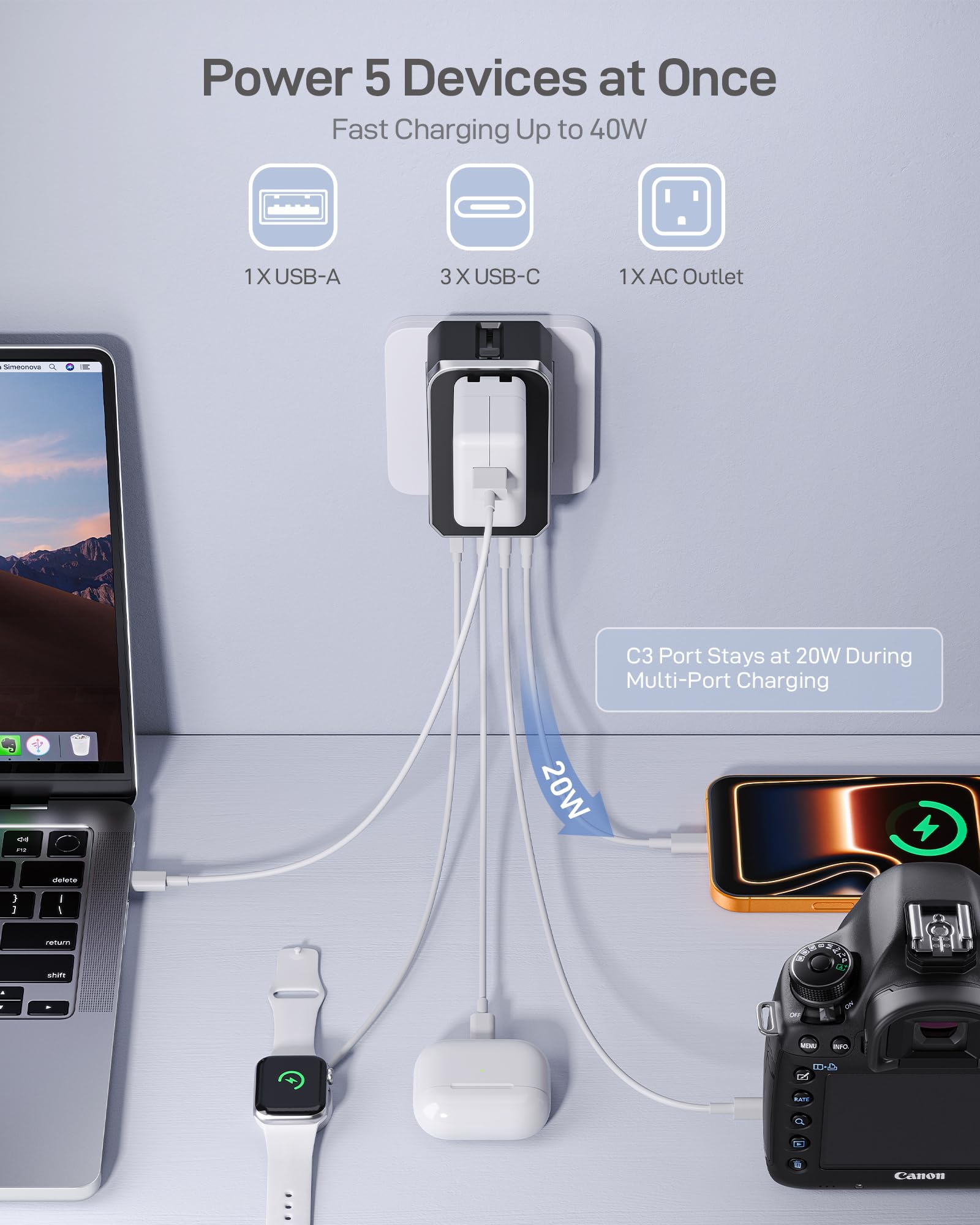 EPICKA Air 40W universal adapter with multiple plug types for global use.