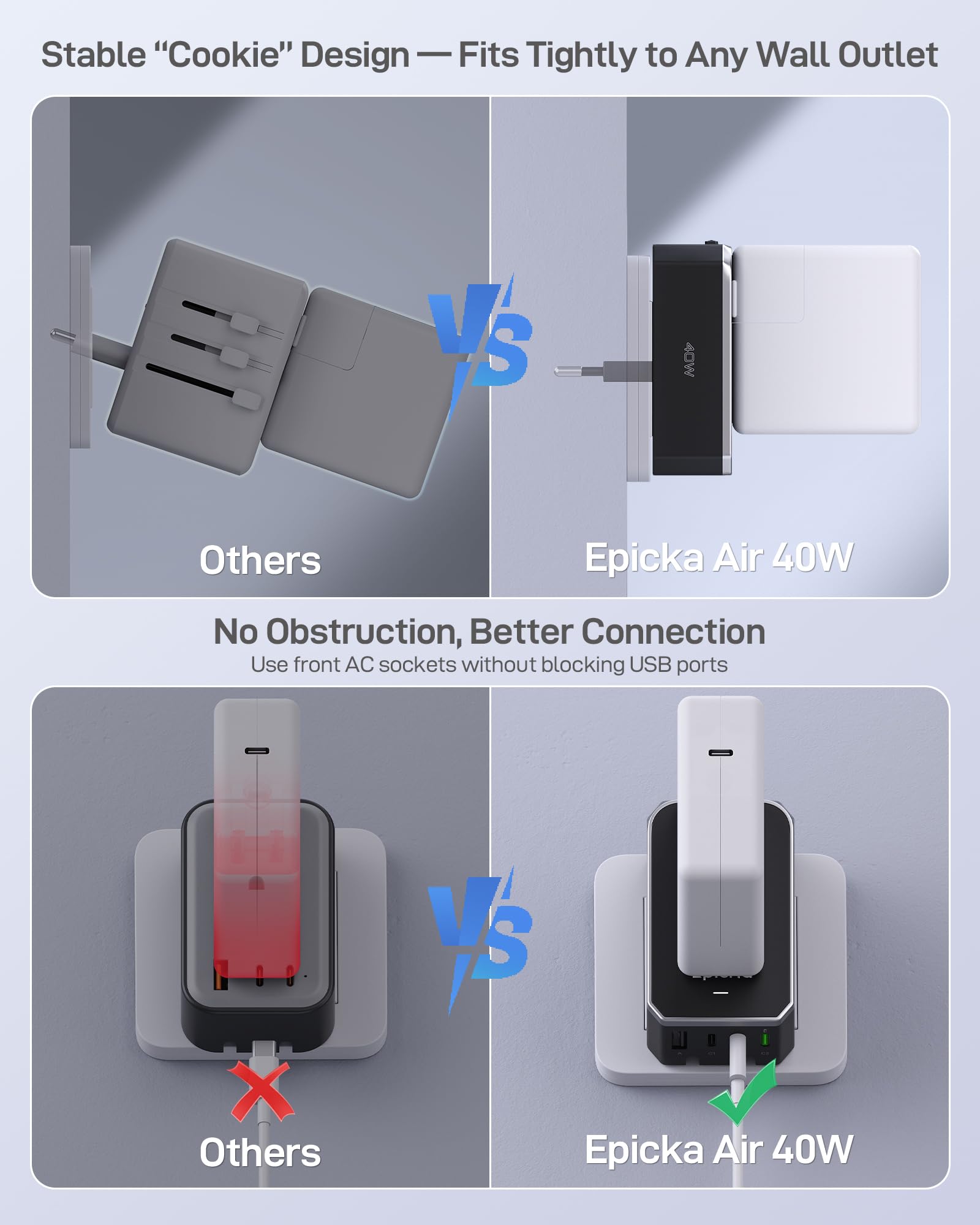EPICKA Air 40W USB-C3 port delivers up to 40W fast charging.
