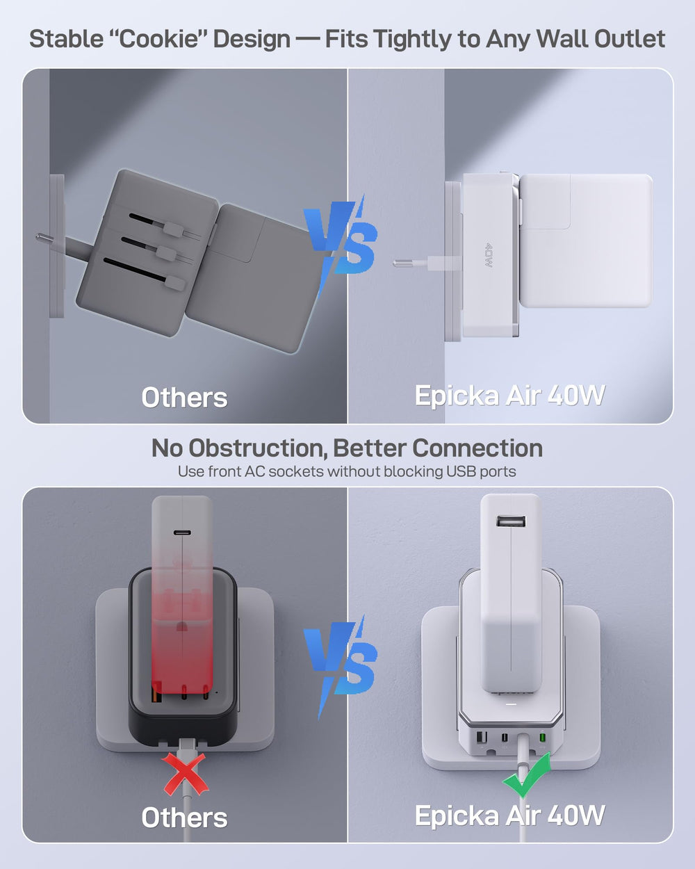 EPICKA Air 40W USB-C PD port delivering 40W fast charging