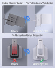 EPICKA Air 40W USB-C PD port delivering 40W fast charging