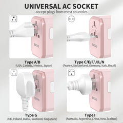 EPICKA compact design fits neatly in a carry-on for travel.