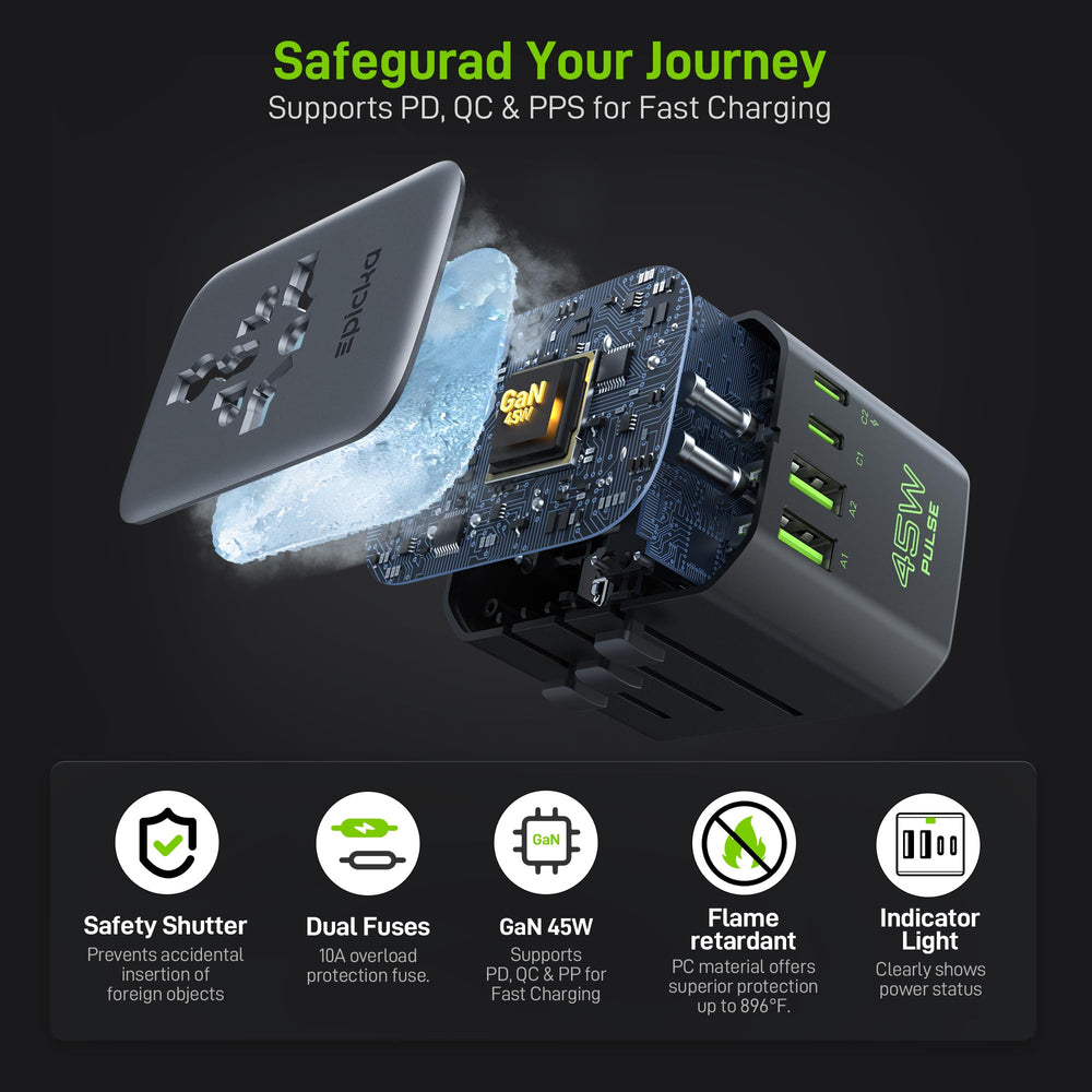 EPICKA Pulse Duo safety-features emphasizes fuse and shutters for safe travel