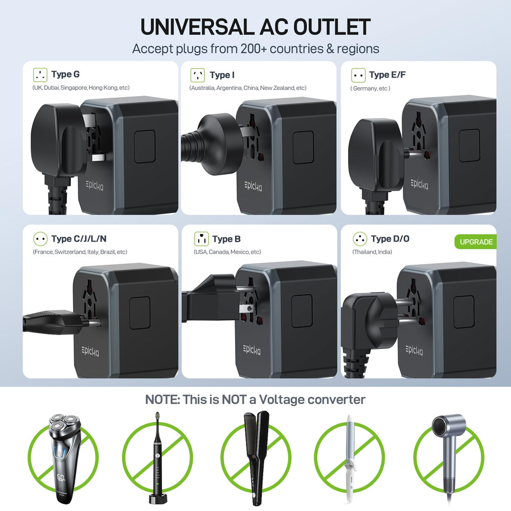 EPICKA UK plug side view for UK power outlets