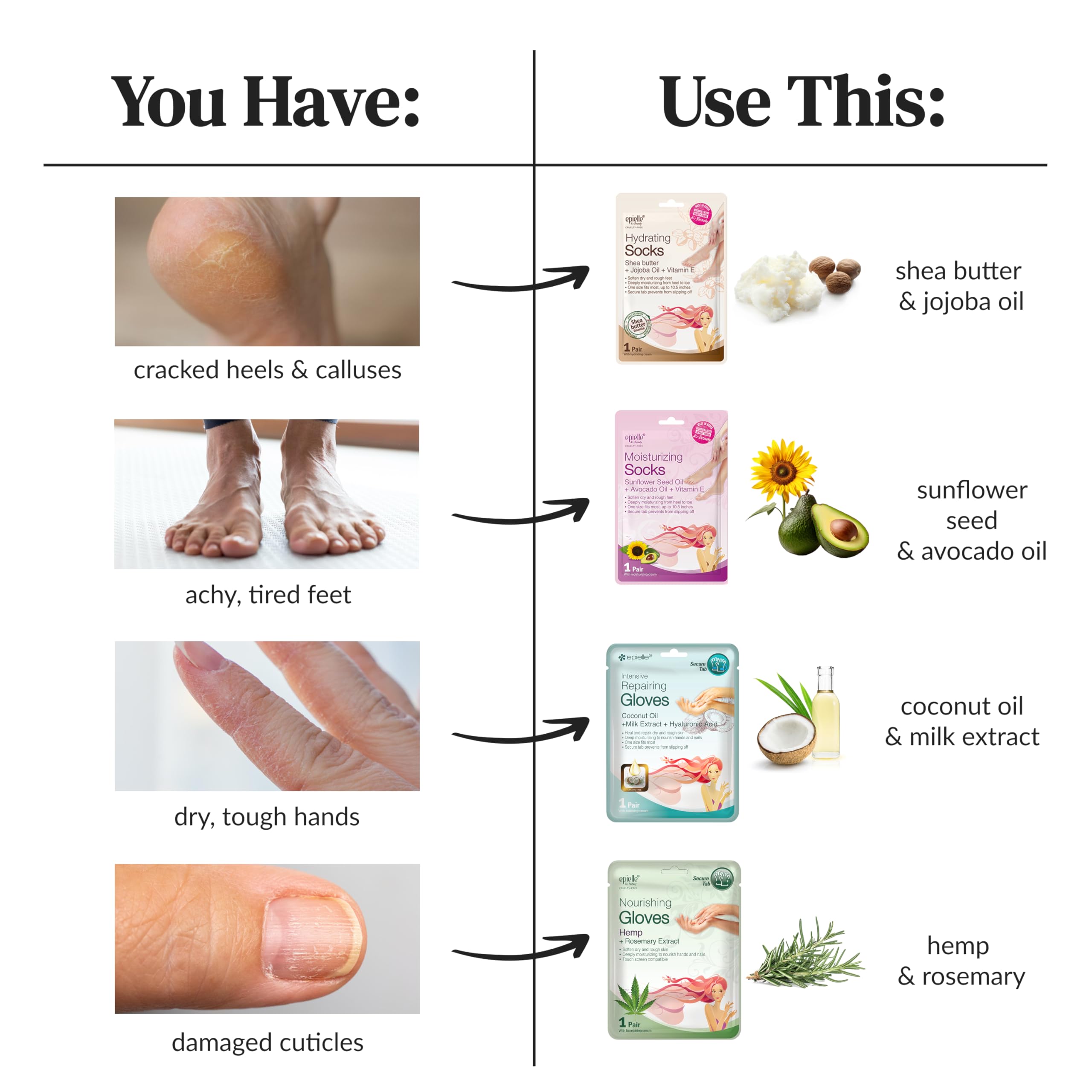 Homemade spa day with Epielle masks for pampered feet.