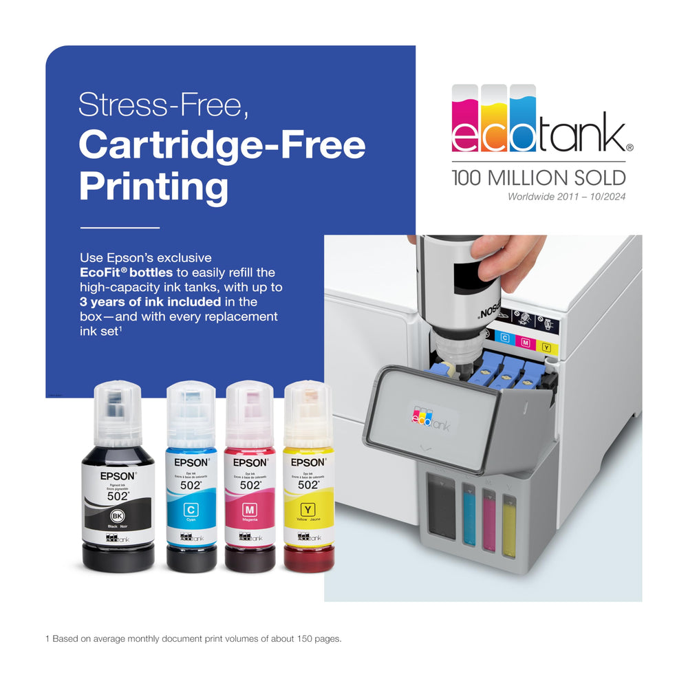 Epson EcoTank ET-3950 ink tanks close-up showing low-cost color printing.