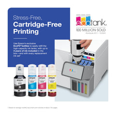 Epson EcoTank ET-3950 ink tanks close-up showing low-cost color printing.