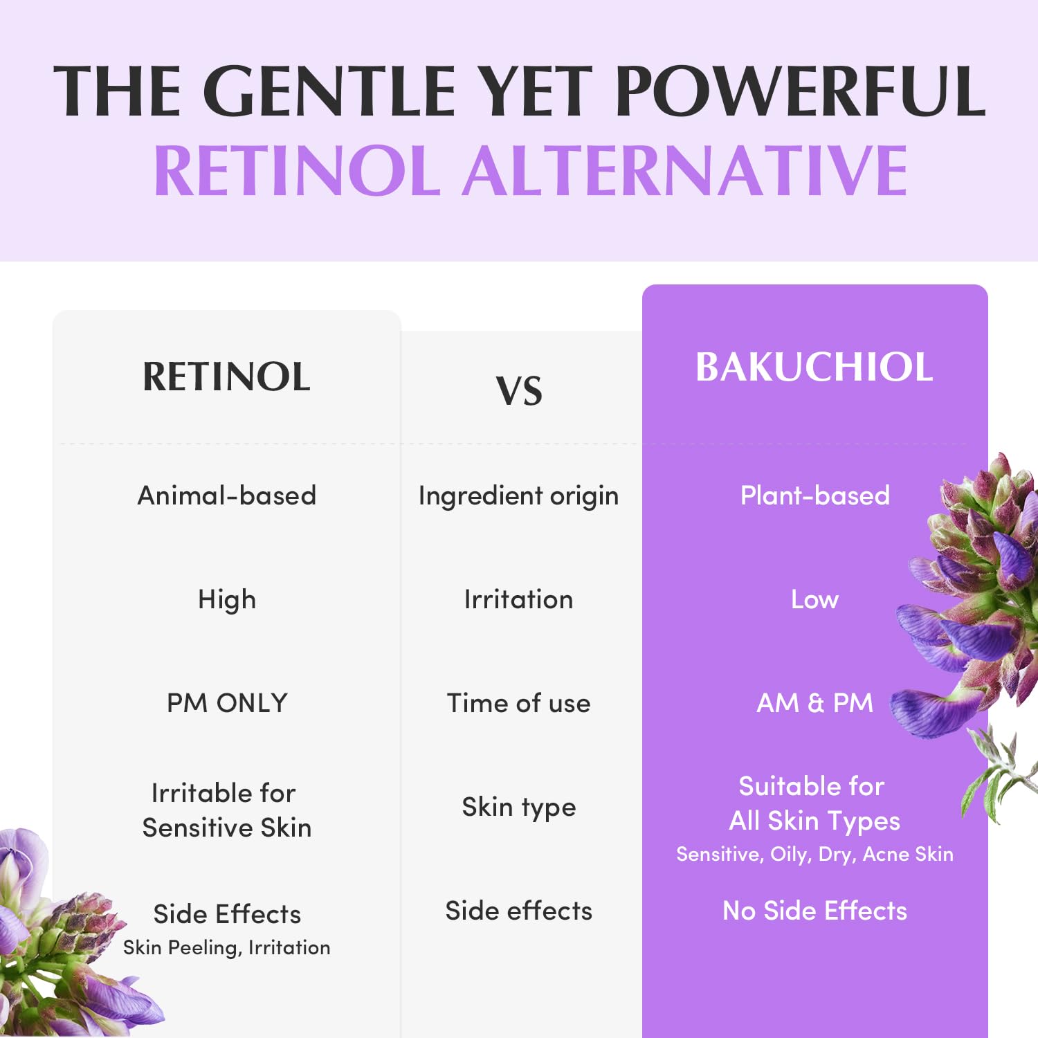 EQQUALBERRY avocado green peptide presence hints at hyaluronic acid synthesis and plumpness.
