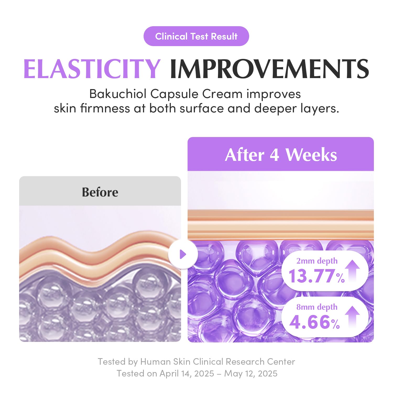 EQQUALBERRY bundle with swatch demonstrates hydration retention and smooth application.