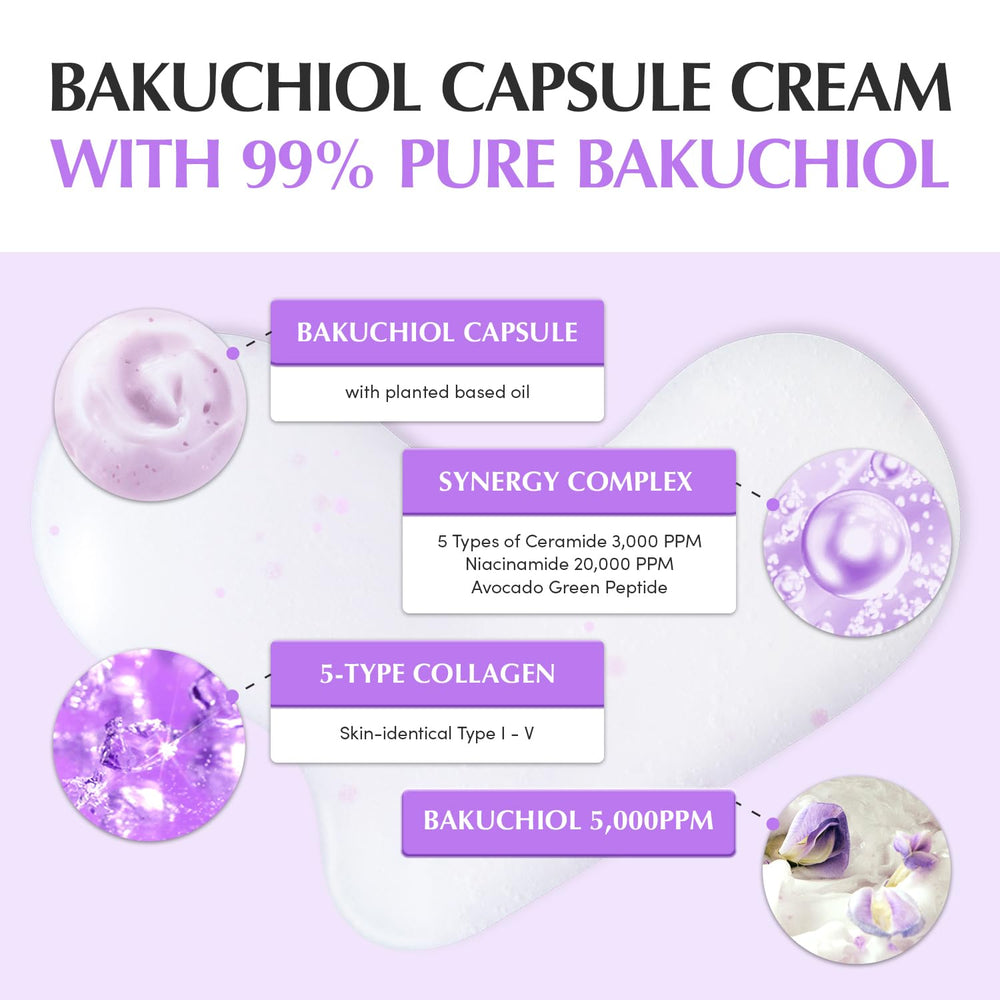 EQQUALBERRY niacinamide boost image points to refined tone and radiant-looking skin.