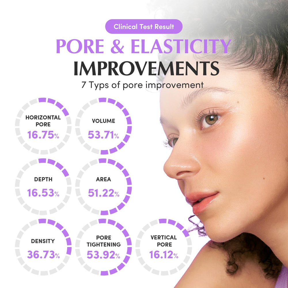 EQQUALBERRY pore-tightening effect closeup suggests improved texture and visible refinement.
