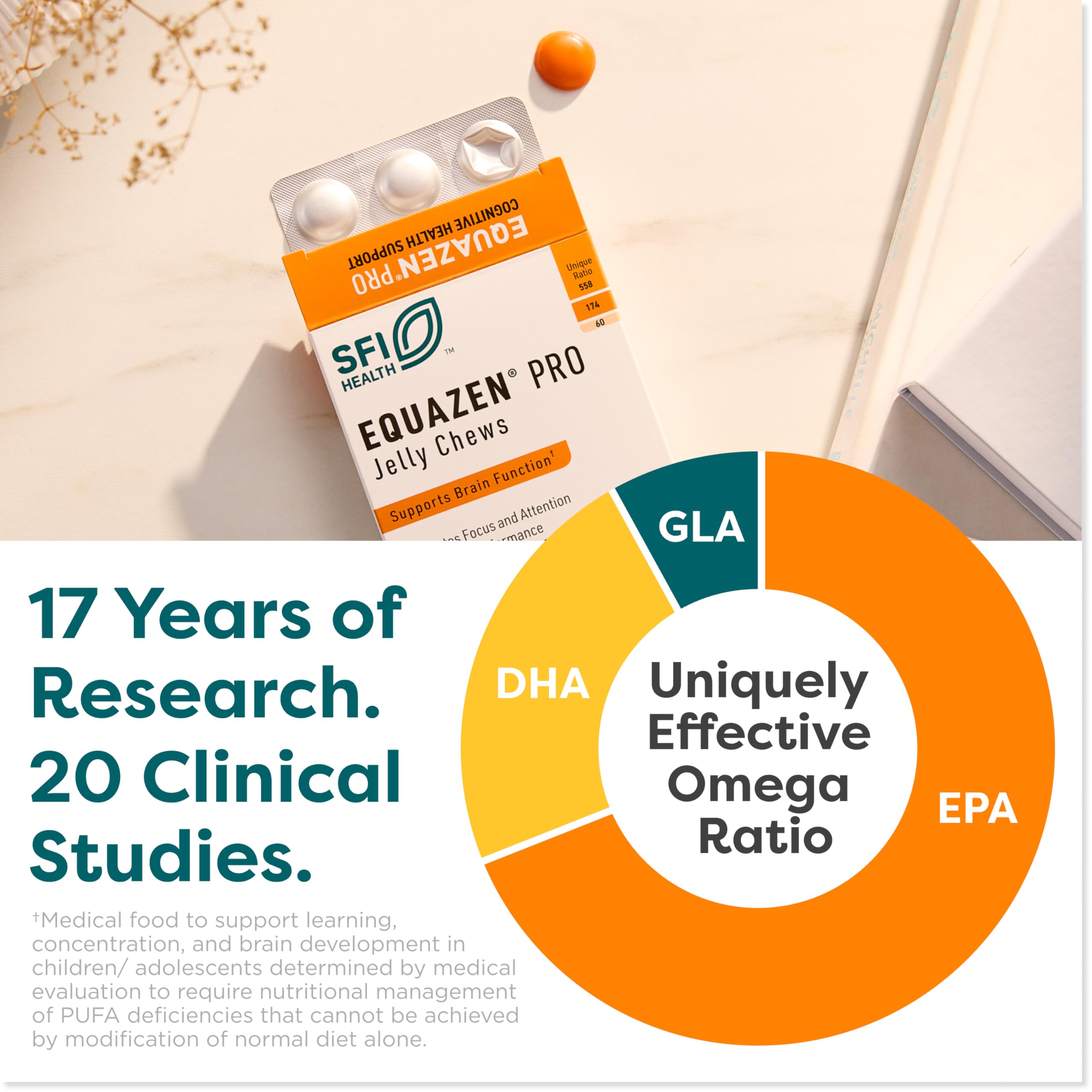 Equazen Pro label highlights EPA, DHA, and GLA composition