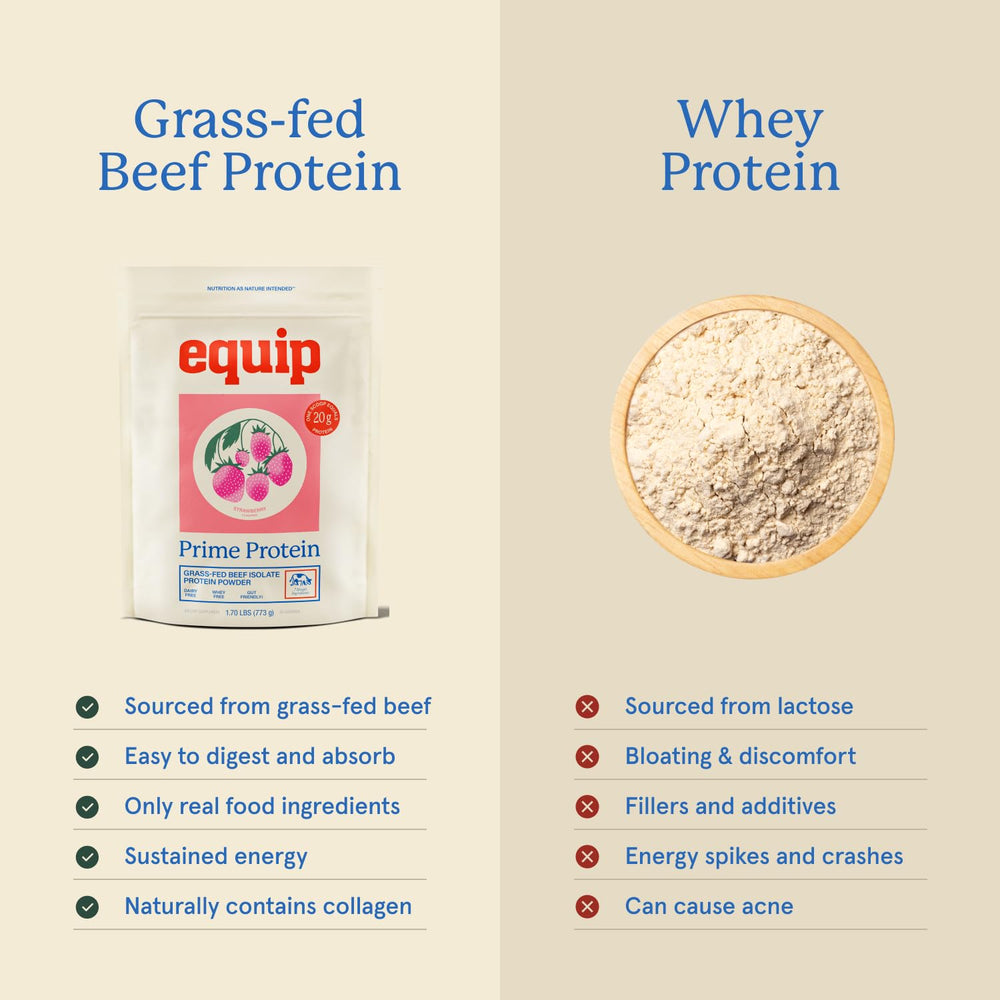 Pouring Equip Prime Protein into a glass highlights mixability and purity.