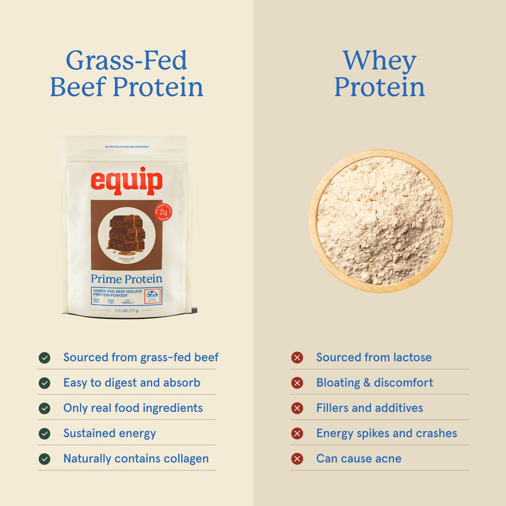 Chocolate Prime Protein Powder pours into a shake for sustained energy