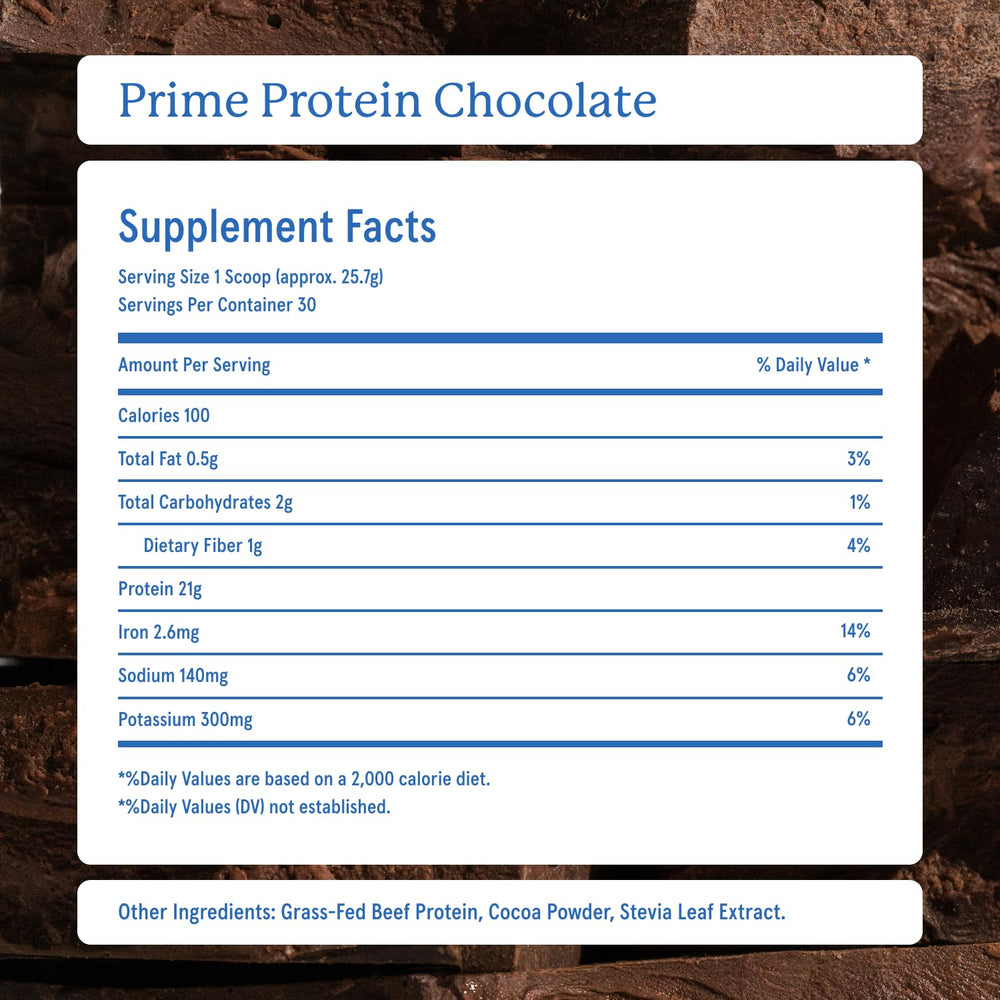 Close-up of Prime Protein Powder texture showing smooth blend