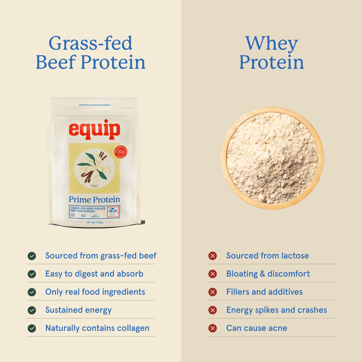 Equip Prime Protein Strawberry tub adds fruity flavor to shakes and desserts.