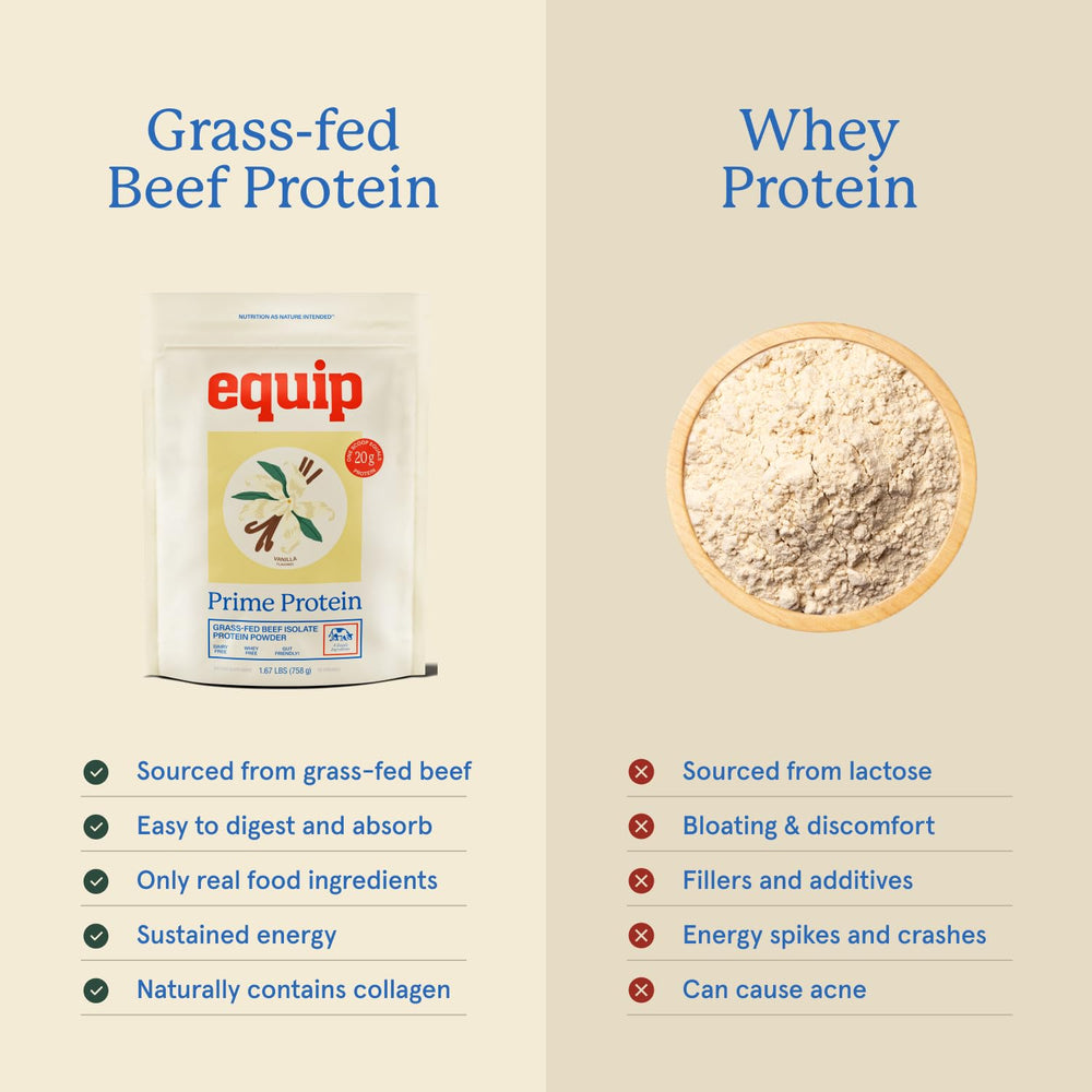 Equip Prime Protein Strawberry tub adds fruity flavor to shakes and desserts.