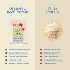 Equip Prime Protein Strawberry tub adds fruity flavor to shakes and desserts.
