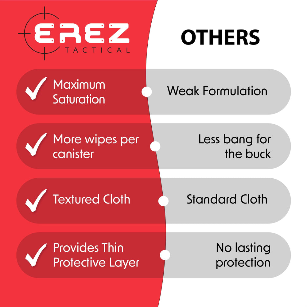 Erez Tactical scrub and clean wipes in action during maintenance