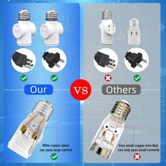 erqiliji flame-retardant body emphasizes safety-minded electrical design