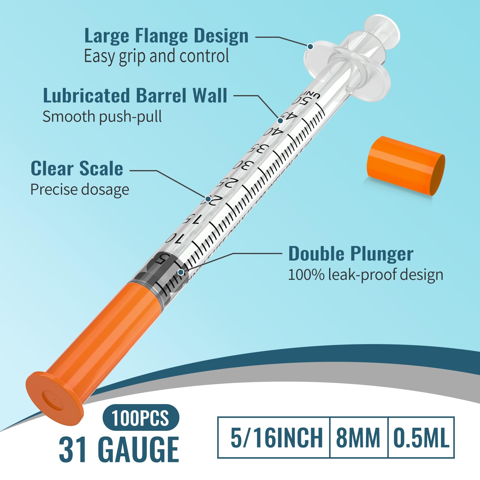 Esamita laboratory grade materials ensuring consistent performance