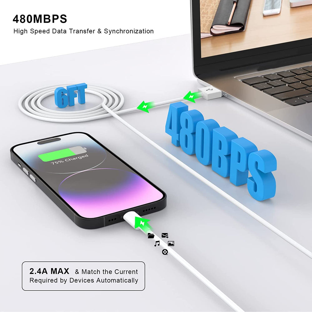 Esbeecables fast charge and data transfer up to 480Mbps for iPhone devices.