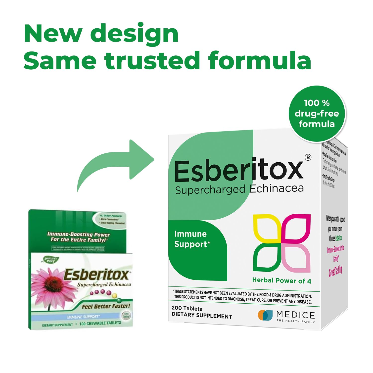 ESBERITOX pack image highlights 200 tablets for a steady routine