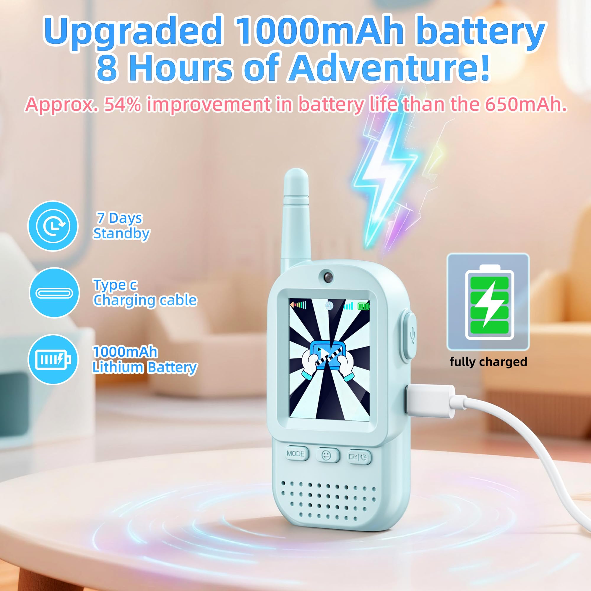 ESIYTGOP kids walkie talkie voice changer, adds playful sound effects