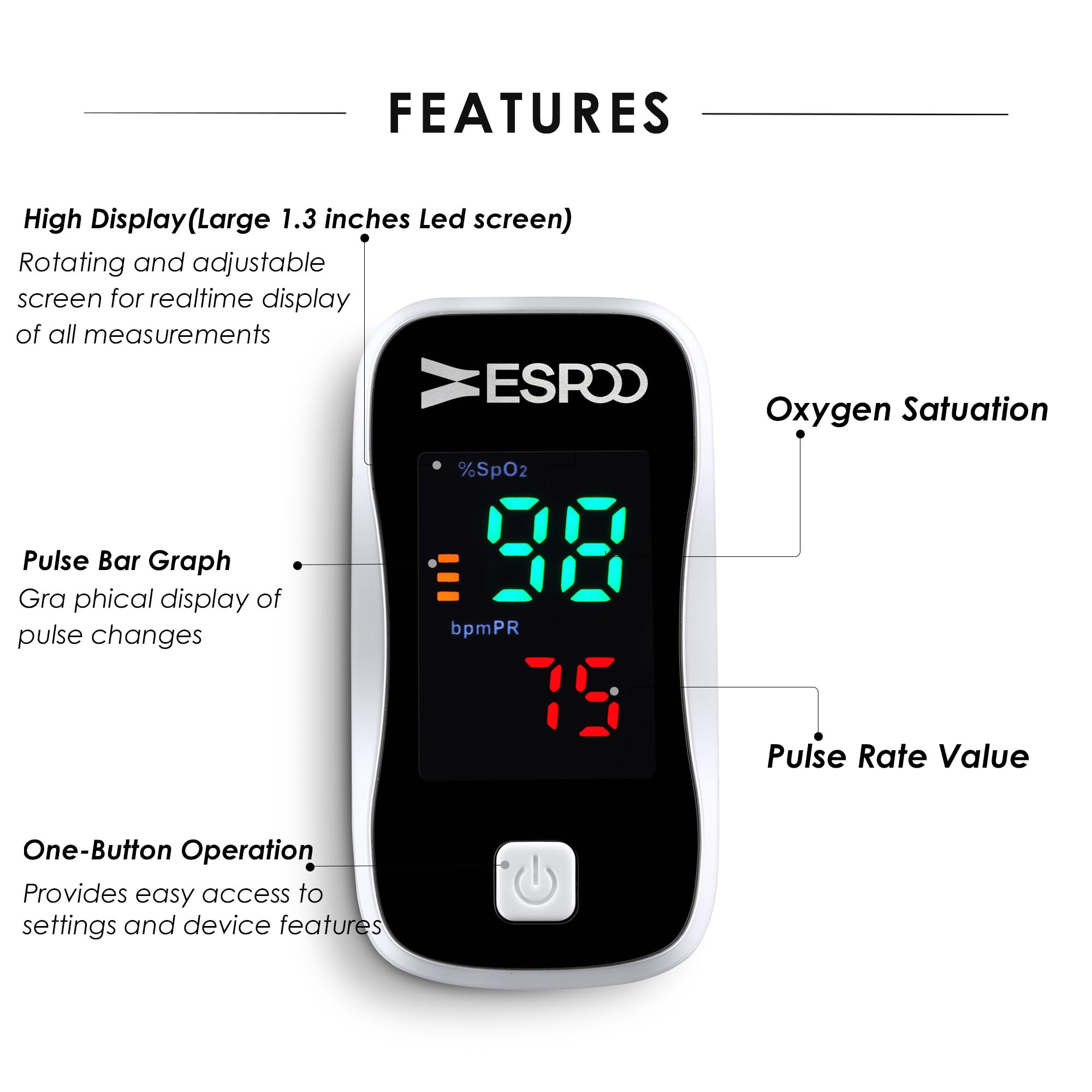 ESPOO spo2 saturation reading clearly shows oxygen levels for travel and daily wellness.