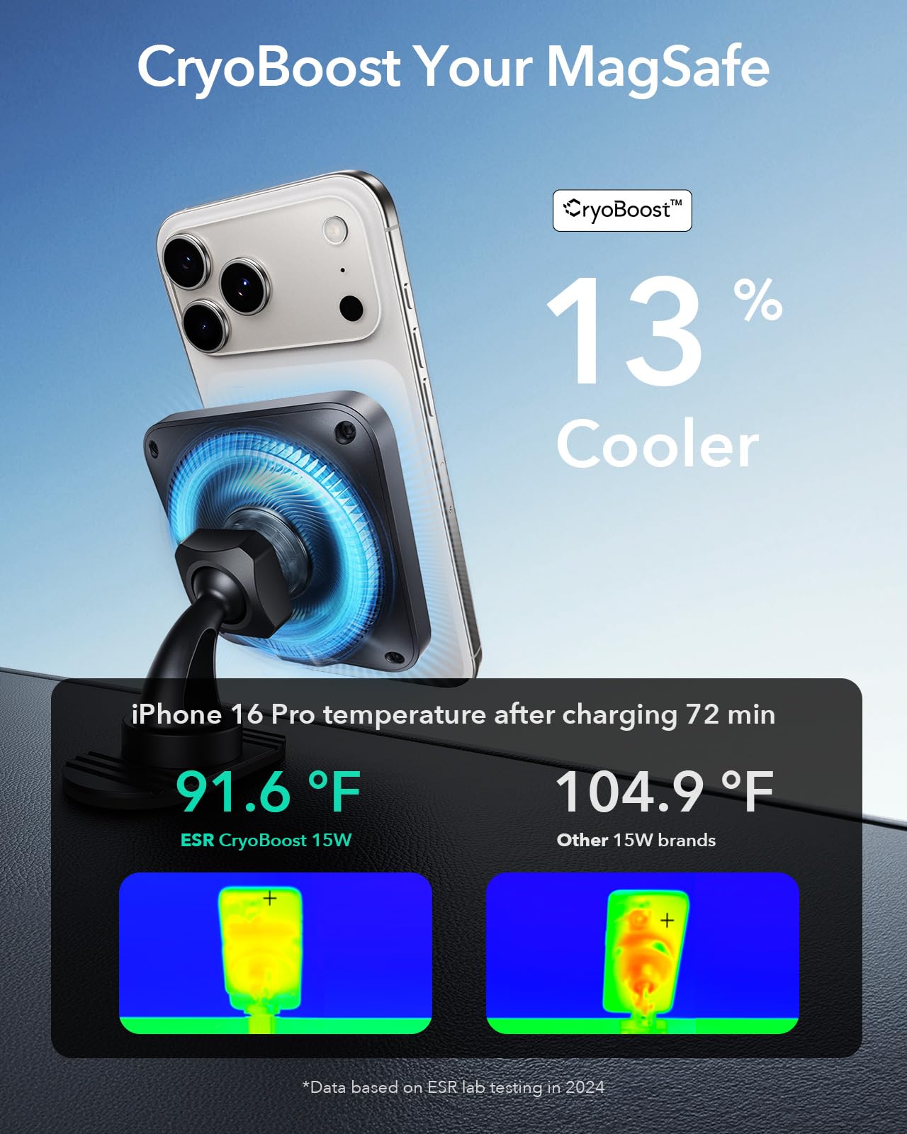 Strong magnetic lock with 1600 g hold secures your device