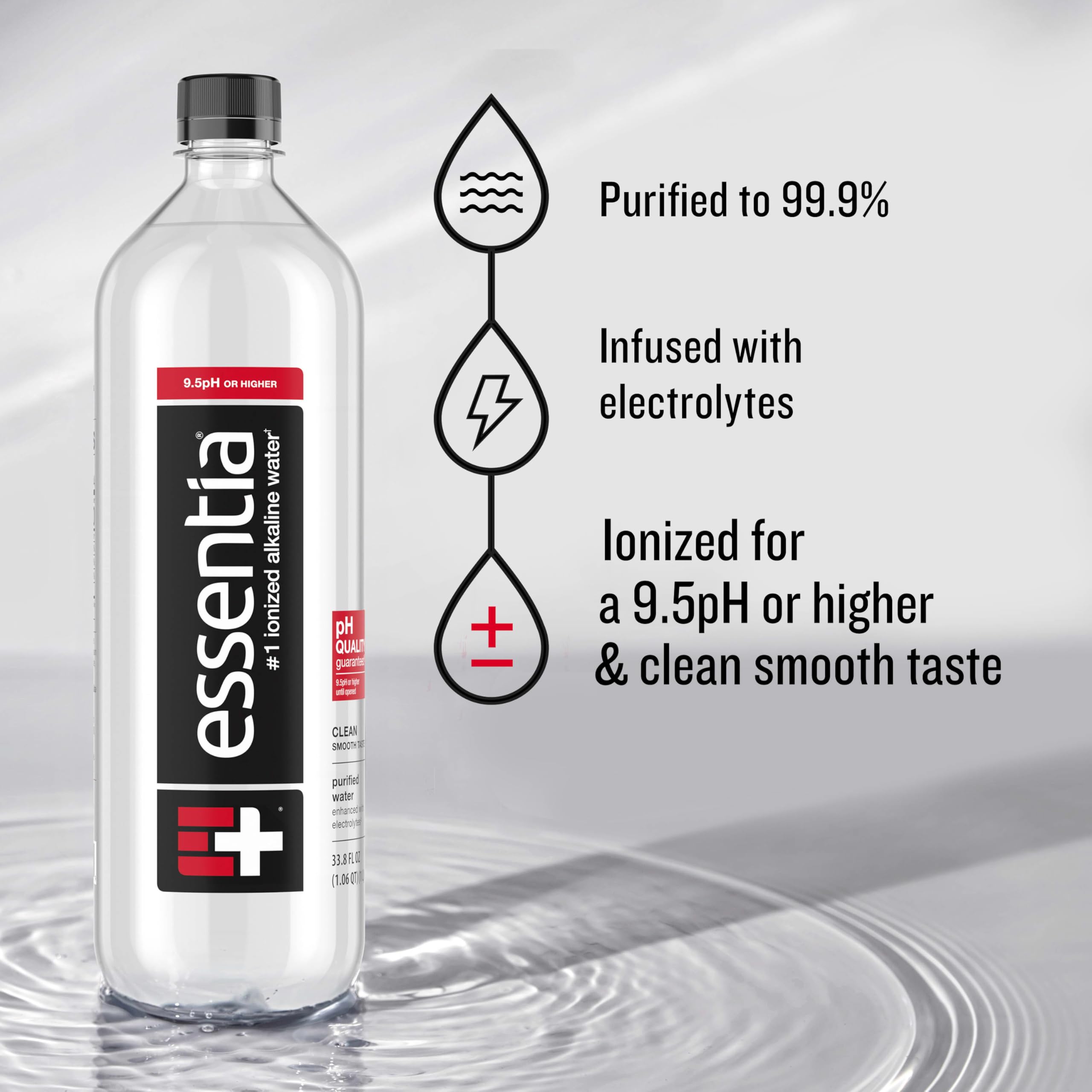 Essentia Water BPA-free bottle signifying responsible packaging.