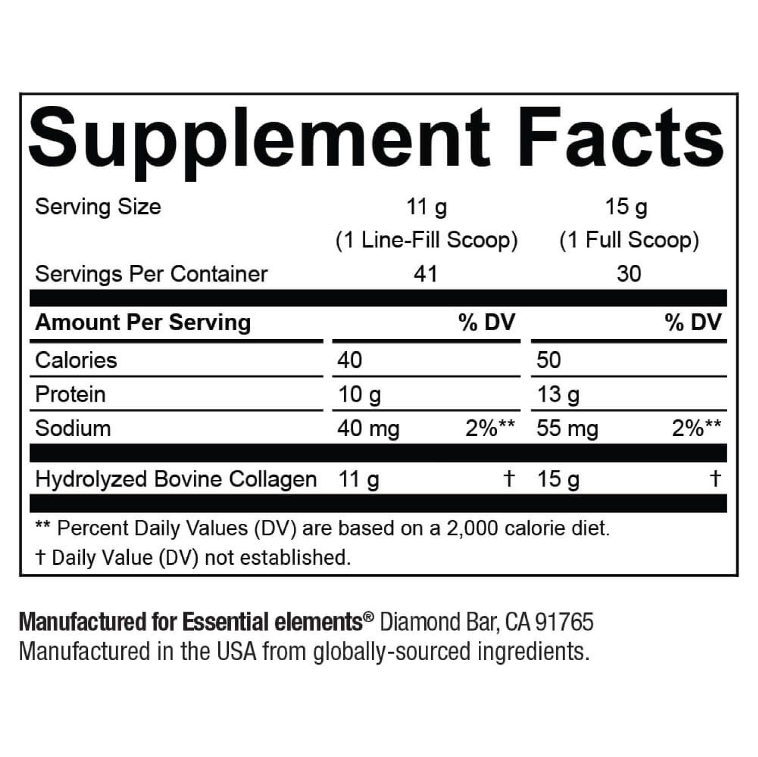 Essential Elements collagen powder 30 servings pack highlights value and ongoing supply.