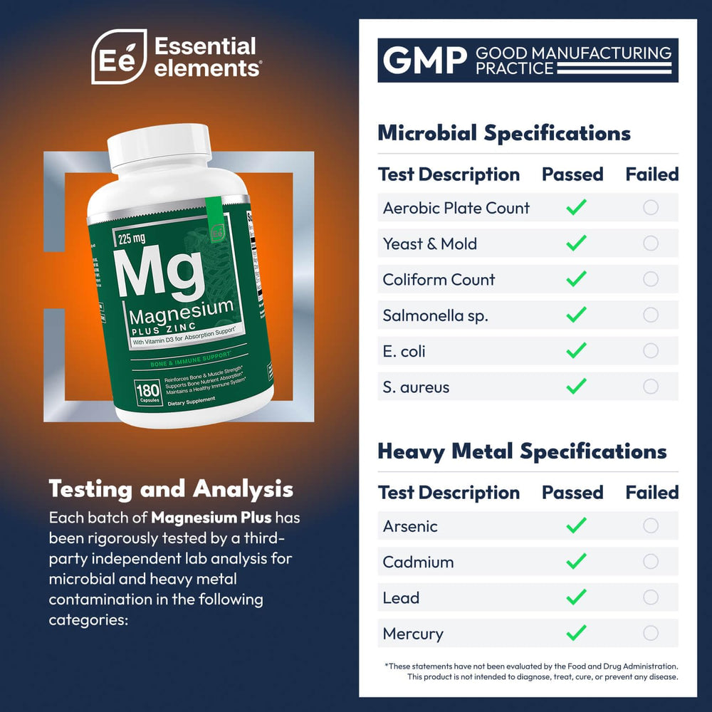 Essential Elements Magnesium Plus Zinc D3 bottle back with nutrition details