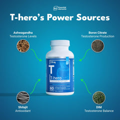 Essential Elements T-Hero capsules closeup highlighting convenient supplementation