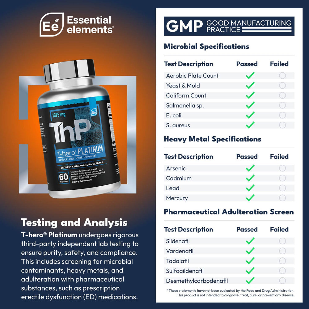 Closeup of T-Hero Platinum label highlighting key ingredients for vitality
