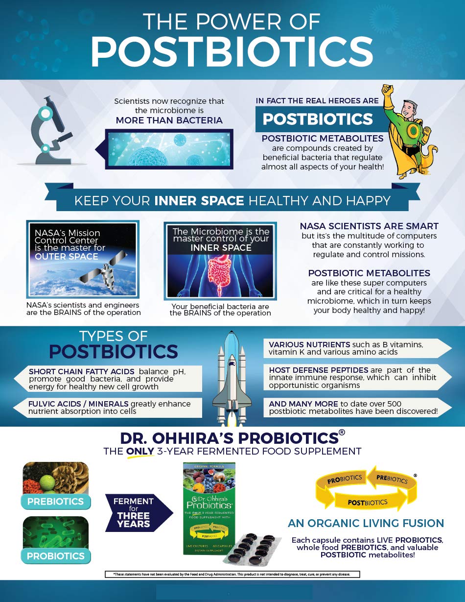 Essential Formulas Dr. Ohhira’s capsule pour demonstrates convenient daily dosing.